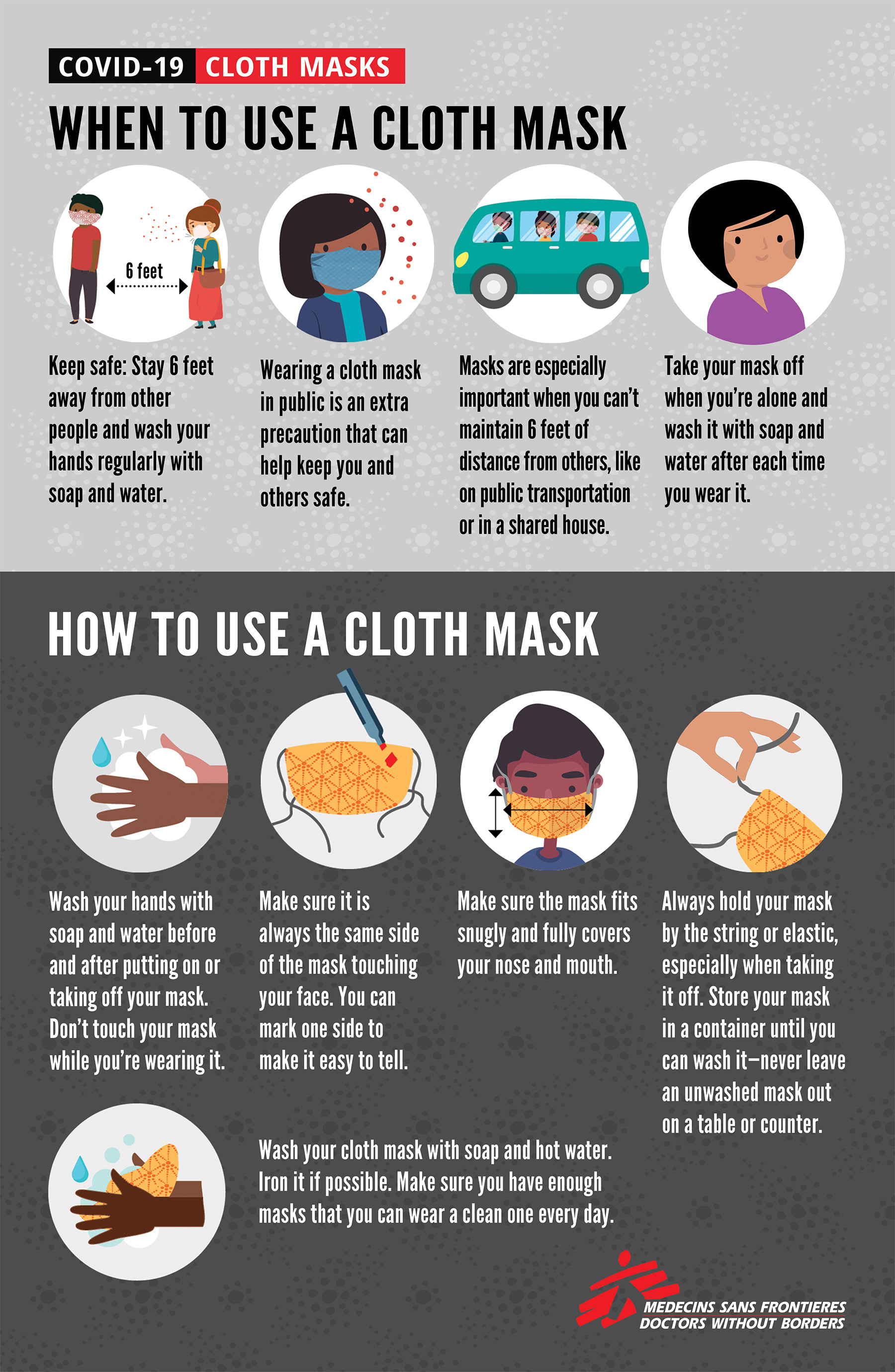 When to use a cloth mask COVID-19