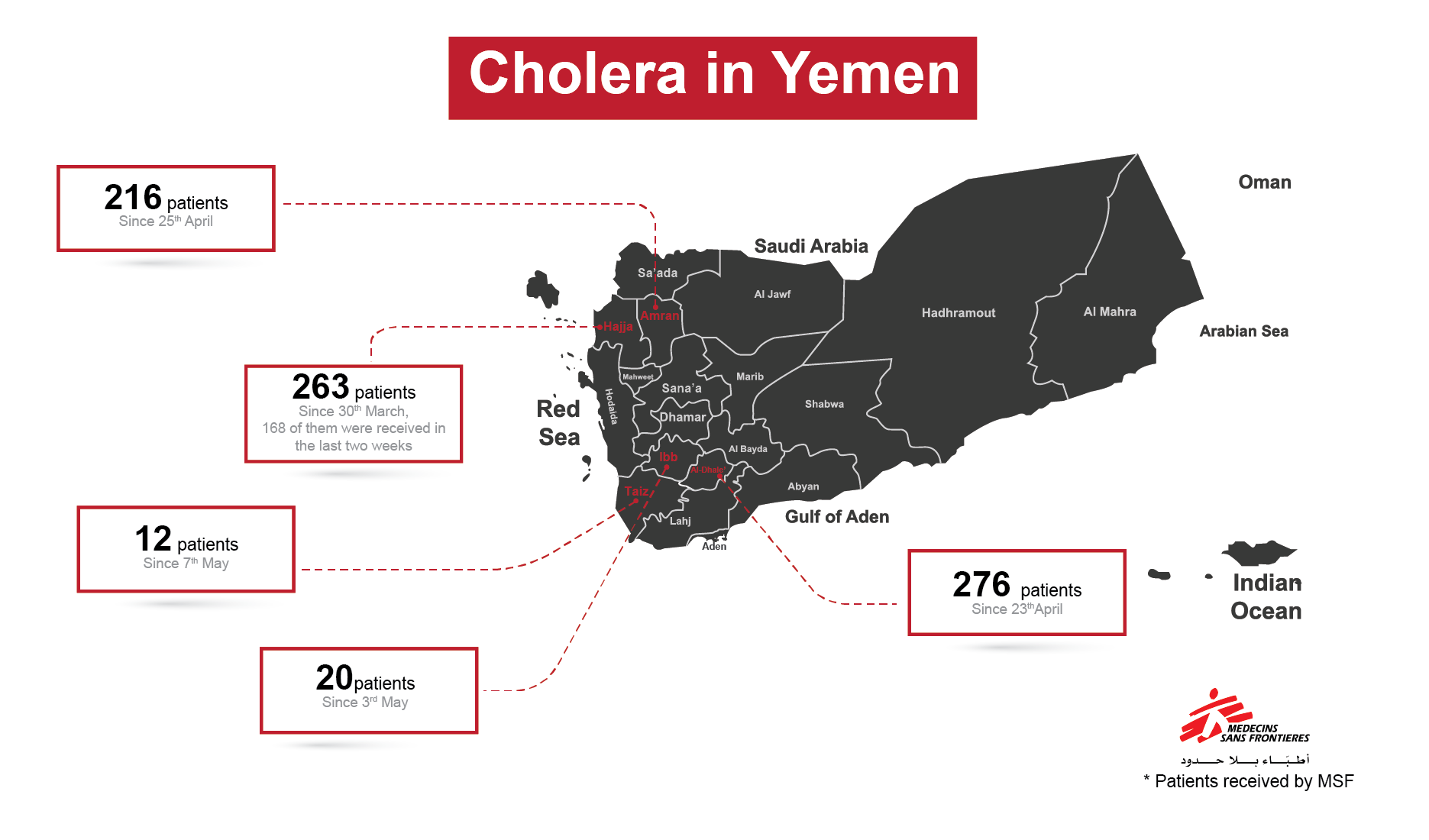 Yemen Cholera Map 2017